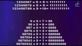 Math Finally Makes Sense - Watch to the End