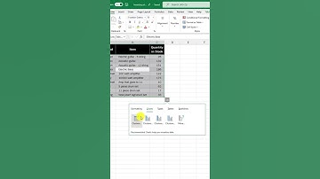 Excel Quick Analysis