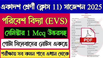 Class 11 EVS 1st Semester Suggestion 2025 | Class XI Environmental Studies Mcq Question Semester 1