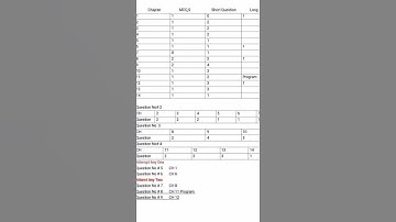 2nd year computer pairing scheme