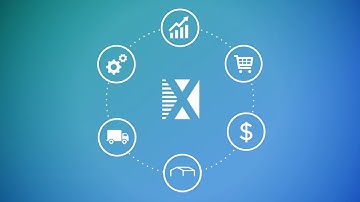 XoroERP (ERP for Distribution and Manufacturing)