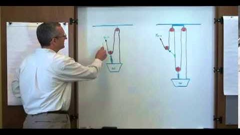 mechanical advantage pulleys