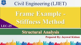 Lec-25_Frame Example Stiffness Method  | Structural Analysis | Civil Engineering