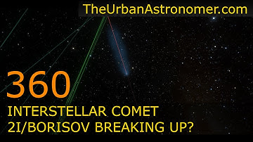 Interstellar Comet 2I/Borisov might be breaking apart