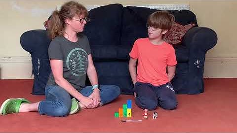 Blank level questioning