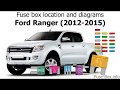 Fuse box location and diagrams ford ranger 20122015