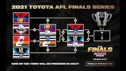 Dni906 Archives: 2021 AFL Preliminary Finals - Predictions