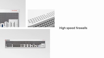 Meet the PA-Series 7500: Your Security Starts with Palo Alto Networks Next-Generation Firewalls