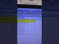 Excel Interview Questions | Create Attendance Sheet in Excel | Set Validation in Attendance sheet