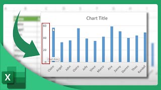 How to Change The Scale on Excel Graph | Microsoft Excel Tutorial (2025)