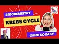 Chapter-8 L-2 Krebs Cycle TCA Cycle -Metabolism of Carbohydrate for D.Pharm 2nd year
