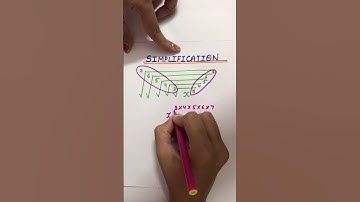 Simplification||#ssc #mathematics #tricks #trending #reels #shorts #shorttricksofmaths #bank #upsc