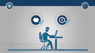 Bosch Security - Remote Portal - English