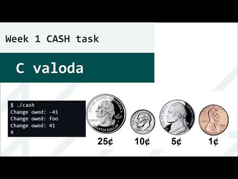 Video: Dažādu niršanas veidu skaidrojums