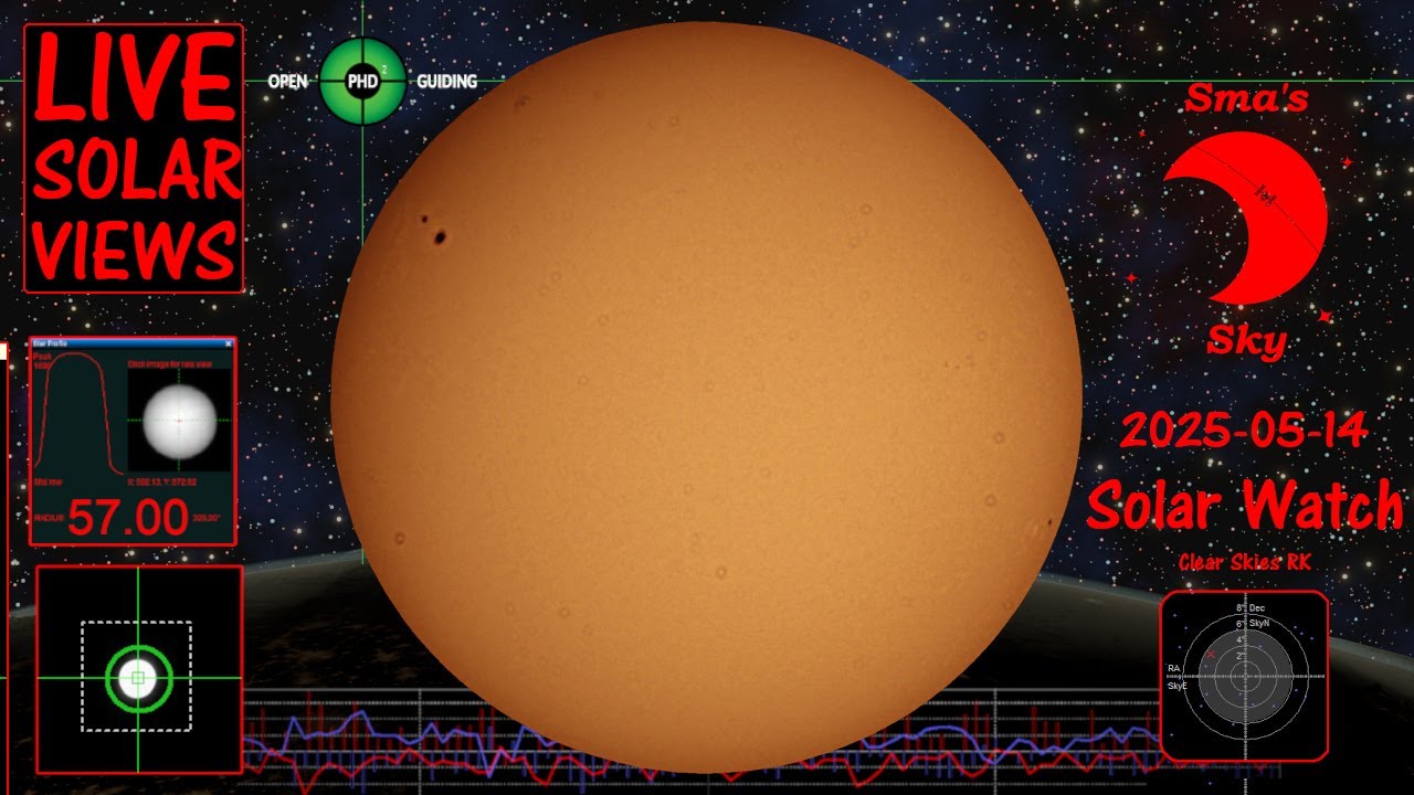 🌞 Live Solar Stream – May 14, 2025 | X-Class Flares & Uranus in View ...