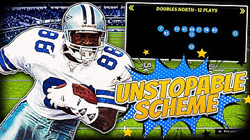 Become EXPLOSIVE.. You NEED To Try This Unstoppable Formation (Madden 22)