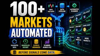Turning 100 Markets Into an Automated Data Pipeli