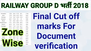 Railway Group D Final Cut off for Document verification 2018 ।।  Group D cut off 2018 ।।