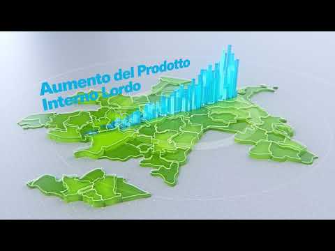 Italian version of SOCAR Polymer presentation movie