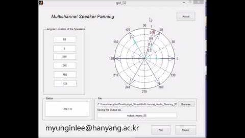 Multichannel Audio Panning System - Myungin Lee