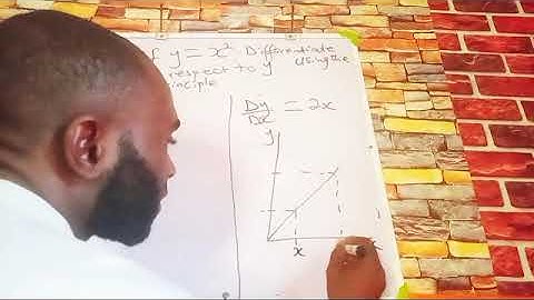 Differentiation || Differentiate y= x^2 using the first principle. 