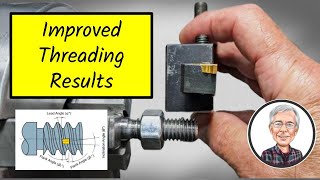 Compensating for the Thread Helix Angle - An Easy Method! Profile