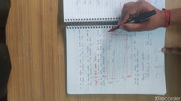 Length Of Back Water Curve