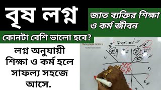 বৃষ লগ্ন হলে কোন পেশা ভালো হবে? Taurus ascendant education, job | Brisha lagna rashi Horoscope.