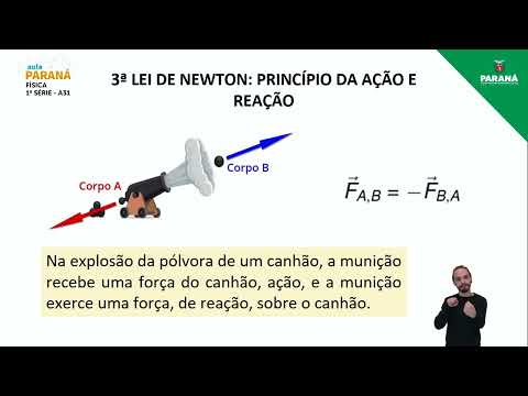 2022 | 1ª Série | Física | Aula 31 - Princípios da Dinâmica: Vetores, Força, Leis de Newton e Con...