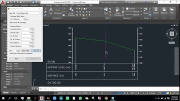 Cross Sections from Contours in AutoCAD (Using SW DTM) #CrossSections #Contours #SWDTM