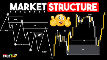 Mastering Advanced Market Structure | True SMC Structure | True SMC Tamil | Middle Class Trader |MCT
