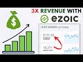 Ezoic Earning Proof | 3X Website Revenue with Ezoic Monetization