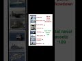 UK naval power showdown 🇬🇧#shorts #viral