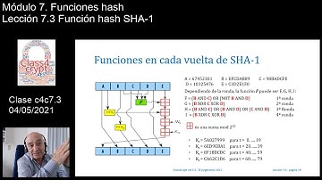 Class4crypt c4c7.3 Función hash SHA-1