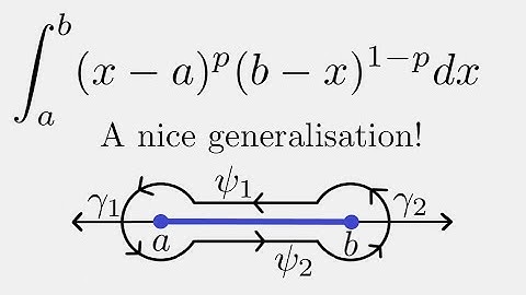Complex Analysis: Dogbone Contour Generalisation