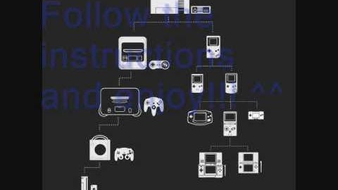 How to Hack a Wii 4.2 ( No Twilight Hack )