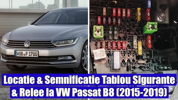 TUTORIAL: VW Volkswagen Passat B8, Arteon (2015-2022) Fuse Box Location &  Diagram (explanation) 