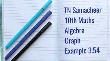 TN Samacheer new syllabus 2020 Class 10 maths algebra graph example 3.54