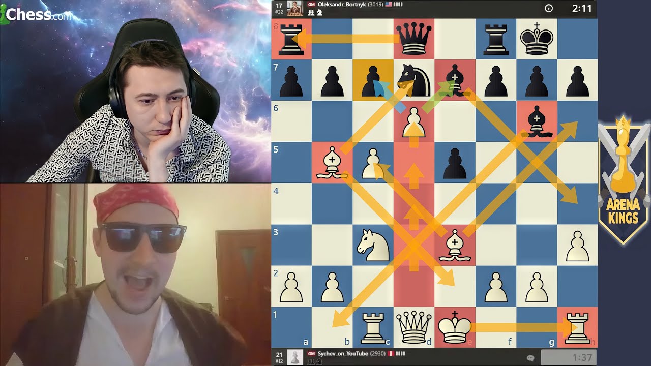 Брать на АБОРДАЖ! Клементий Сычев - Александр Бортник - YouTube