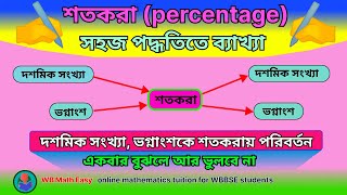 দশমিক ও ভগ্নাংশকে শতকরায় প্রকাশ || শতকরাকে ভগ্নাংশ ও দশমিকে রূপান্তর || উদাহরনসহ সহজ ব্যাখ্যা