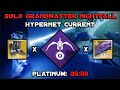 Solo Grandmaster Nightfall - Hypernet Current - Void Hunter [Destiny 2]