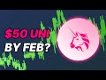 Uniswap (UNI) to $50 By February? | A Fundamental Opinion