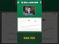NAS100 Trade Setup: Buy on Dip Strategy Explained