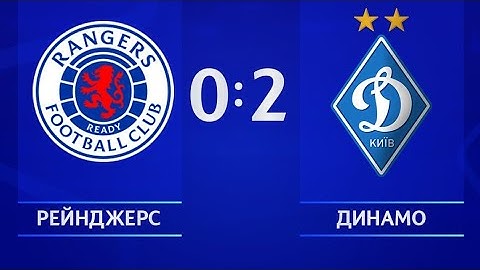#лігачемпіонів Рейнджерс - Динамо 0:2 Волошин (84')  #футбол  #football #хочуврек #тренд