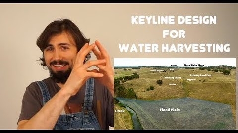 Keyline Design Introduction + Applying Keyline Geometry to Evaluate Sites and Predict Yields