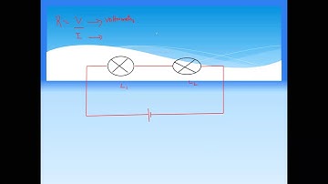 IGCSE Physics lesson 42 part a Resistance and factors effecting resistance