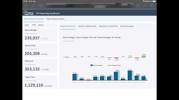 SAP Analytics Cloud, analytics designer applications running on iPad