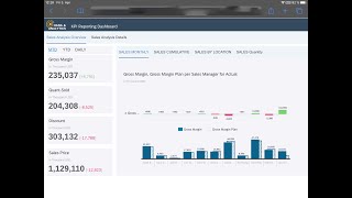 SAP Analytics Cloud, analytics designer applications running on iPad