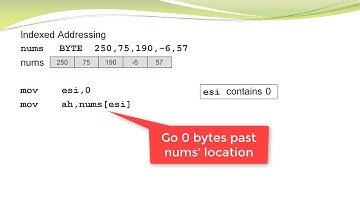 COSC-2425, sections 4.4 and 4.5