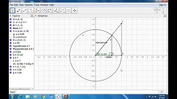 Solution of Trigonometric Ratios in Geogebra with visualization.